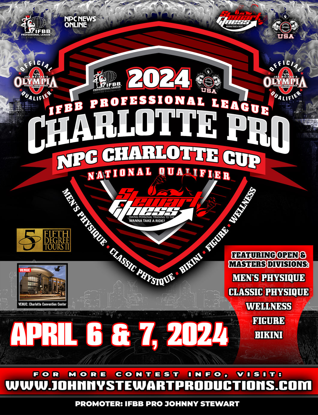 2024 NPC Charlotte Cup